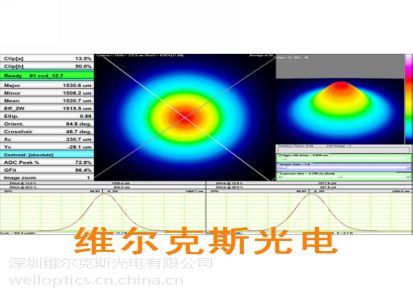 美国Dataray光束分析照相机激光光束相机THz光斑分析仪