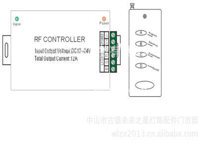 软灯条控制器 LED144W控制器