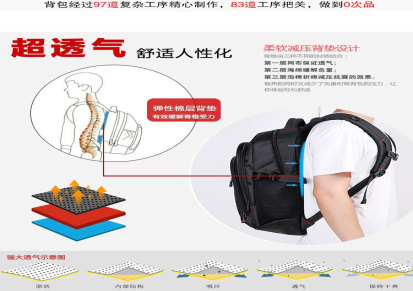 新款韩版兴胜双肩包电脑包时尚耐磨减震减负防水透气厂家直销