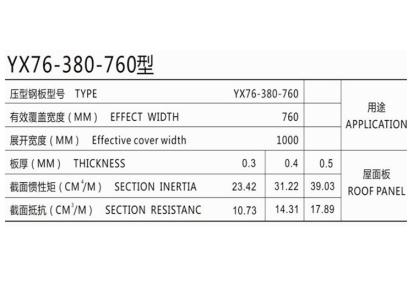 彩钢瓦 压型板 760型 华龙钢结构 用途广泛 经久耐用寿命长