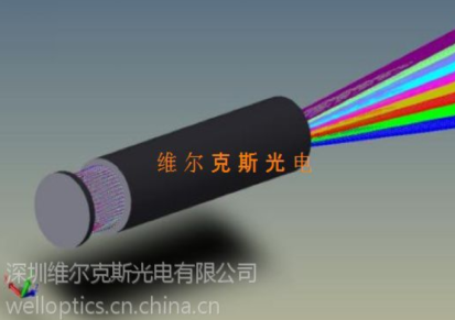 Holoor激光透镜配件DOE配件中国区代理