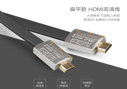 HDMI高清扁平线15米机顶盒视屏显示电脑电视连接线支持1080P1.4版