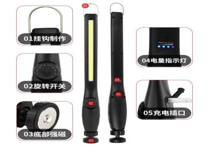 S580 500流明USB充电带电量指示 无极调光高亮汽车检修 COB工作灯