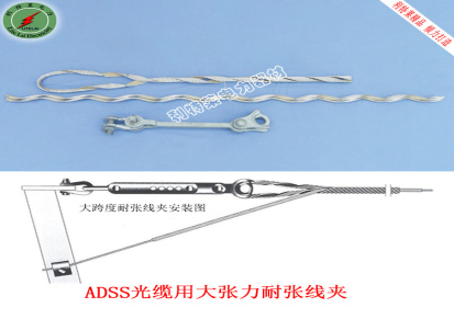 ADSS大档距耐张线夹 预绞丝耐张线夹 光缆金具