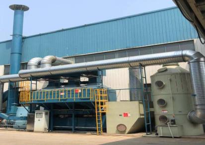 天津盛达印刷废气喷漆废气VOC处理设备催化燃烧厂家报价SD-745-1