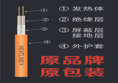 韩国合恩（Heatline）双导发热电缆 原装进口 沈阳电采暖