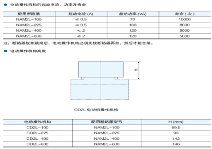北京良信NAM2L系列塑料外壳式漏电断路器 空气开关塑壳断路器