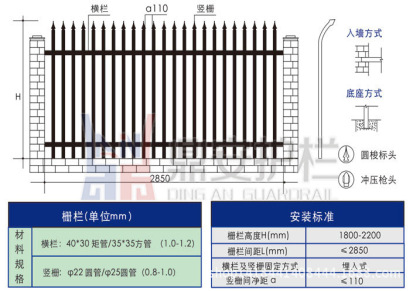 咸丰锌钢小区栅栏定做小区围栏组装价格