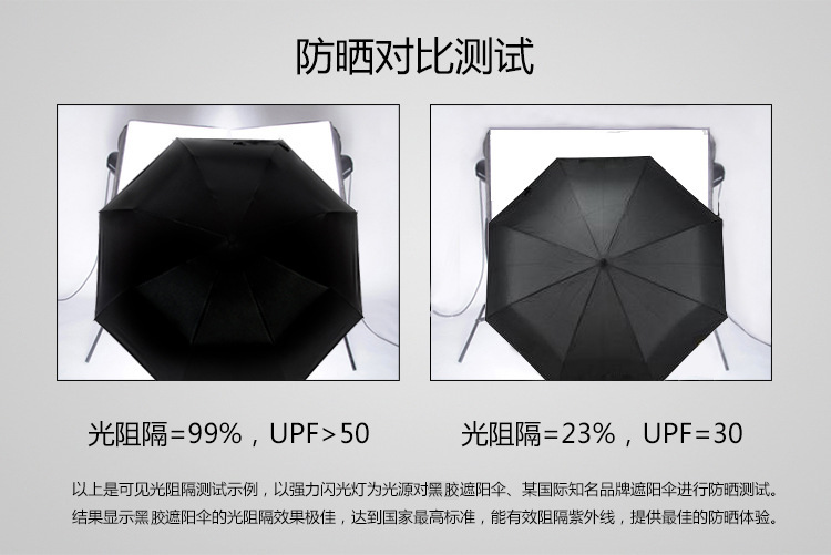 创意小恶魔之眼太阳伞 防紫外线黑胶 怪兽小黑5折折叠伞定制