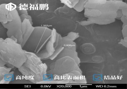 高品质六方氮化硼 纳米级六方氮化硼粉体 德福鹏新材料
