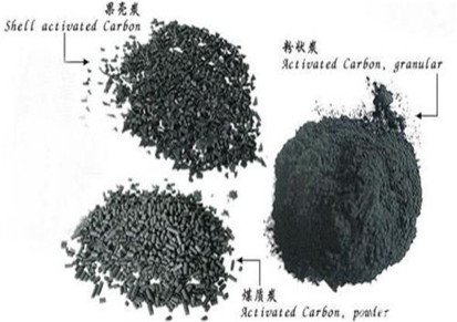 厂家批发 1.5柱状活性炭 煤质柱状活性炭 量大价可谈