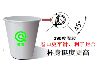 巴氏奶生产线专用纸杯加厚双淋膜连续生产工厂订制