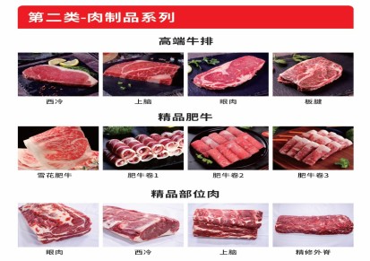 肉制品系列——高端牛排，精品肥牛，精品部位肉，丝丁片块，酱卤熟食
