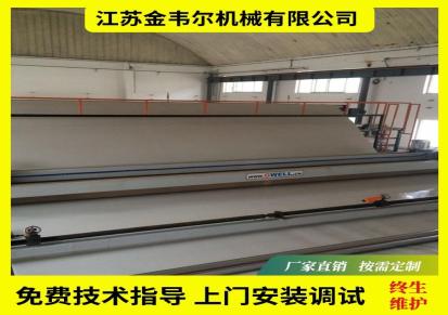 PVC防水卷材生产线 福州HDPE PVC防水卷材设备厂商 金韦尔机械