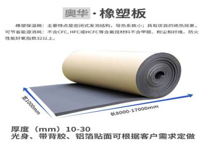 橡塑板橡塑吸音板平米价格