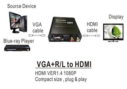 VGA转HDMI VGA to HDMI 带音频高清转换器