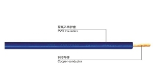 上海联嘉祥电线电缆BVR型系列铜芯聚氯乙烯绝缘软电缆