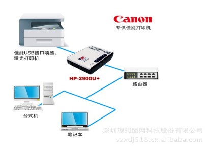 佳能LBP打印机共享专用 网络打印服务器 固网HP-2900U+