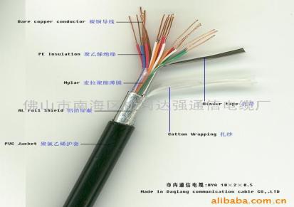 供应HYV电缆 HYA电缆 HYAC通信电缆