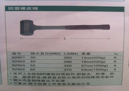 供应 SATA世达 35MM防震橡皮锤 货号：92901 产地：台湾