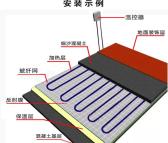 石墨烯硅胶发热电缆电地暖电采暖专用电缆