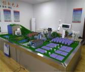 长沙新能源电子沙盘模型专业定制+综合发电模型