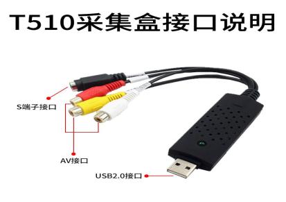 同三维T510 单路AV/S端子USB采集卡