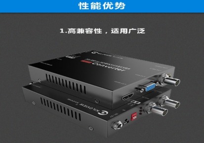 千视CV180 SDI转HDMI/VGA/CVBS多接口转换器