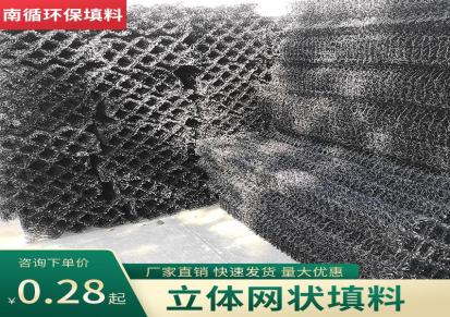 网状填料价格-立体网状床填料厂家-南循环保