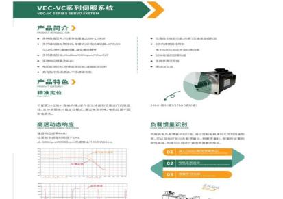 威科达总线伺服驱动器VEC-VC-HE EtherCAT