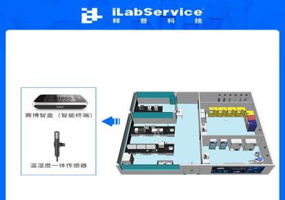 iLabService释普科技环境温湿度智能监控保实时远程监管智能预警