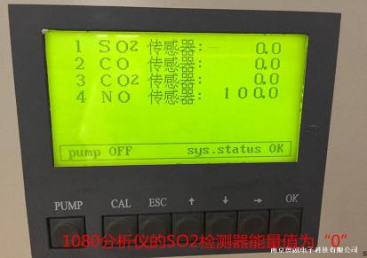 雪迪龙MODEL 1080烟气分析仪专业维修