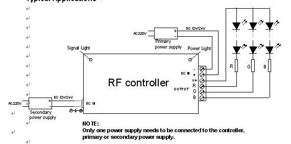 RGB控制器兼调光器、4键LED控制器