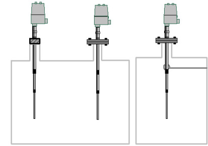 防腐型射频导纳开关、电容式液位计、射频导纳物位计、液位计
