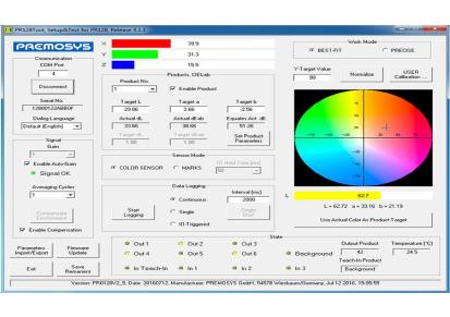 德国Premosys PR 0128 颜色传感器 色标传感器 在线测色系统