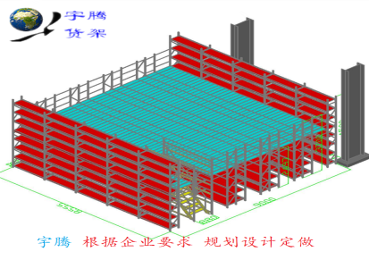 买宇腾工厂设计定做的温州仓库货架，多层钢制货架