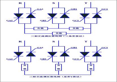 PAC6M-2三相SCR可控硅触发板数字锁相环控制技术触发板调压器批发