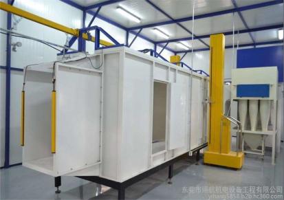 广州聚力 喷涂厂回收 二手设备回收 生产线回收