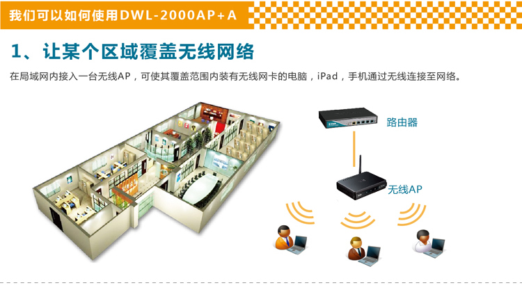 DWL-2000AP+A 802.11n 150M无线接入点