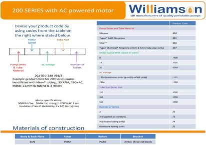 英国威廉姆森williamsonCEMS201-15R5M-BM蠕动泵（新款）