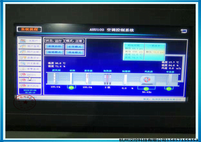 洁净室中央空调自动化控制系统空调机组plc自控系统西门子净化空调自控柜控制箱