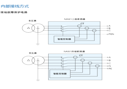 NAW1系列智能型断路器 漏电保护断路器 抽屉式和固定式 北京良信厂家直销