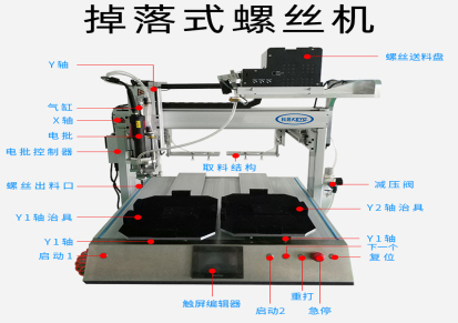 广州厂家供应双平台六轴掉落式螺丝机 全自动伺服式电机 控制电批自动螺丝机