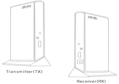 HDMI Receiver－BHD1000