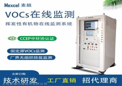 上海奉贤应用了麦越环境VOCs在线监测设备