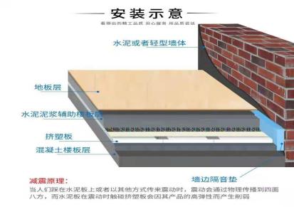 50平米可定制外墙保温板外墙装饰一体板 保温装饰板工厂直销 生产厂家 福策
