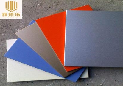 氟碳喷漆铝单板 环保铝幕墙板 3.0氟碳铝单板厂家 鑫铝铱