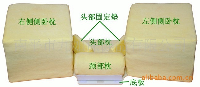 生产销售颈椎病专用精确睡姿枕 配件颈部枕软垫