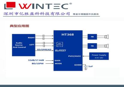 HT368扩频功能10W音频功率放大器