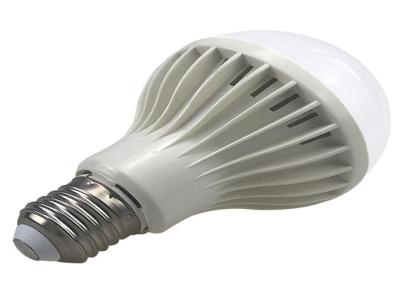 LED灯泡高富帅螺口E27灯泡厂家 大功率节能灯泡批发价格 迈强照明